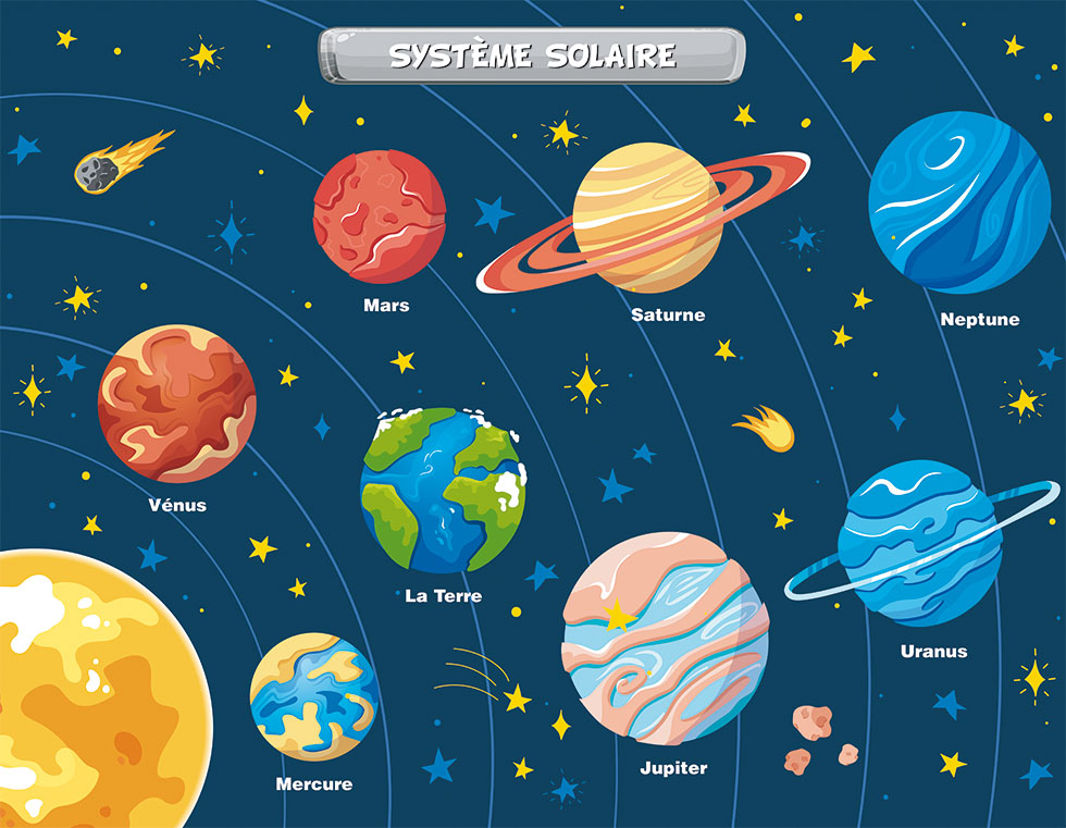 SYSTEME SOLAIRE / TABLE DE MULTIPICATION SOUS-MAINS