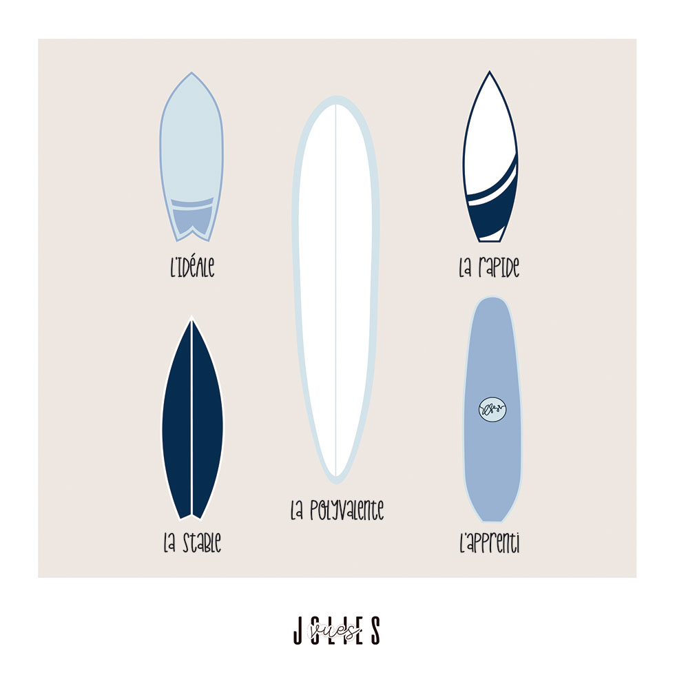 PLANCHES